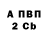 Кетамин VHQ Oksana Press
